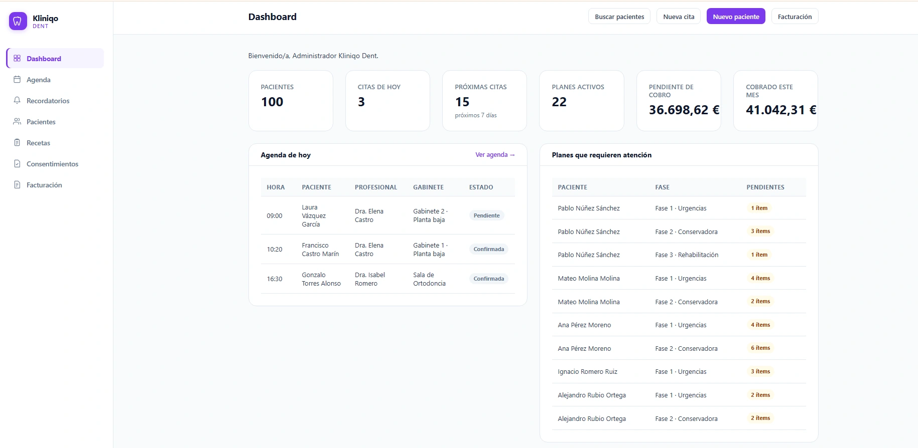 Kliniqo Dent — Dashboard real