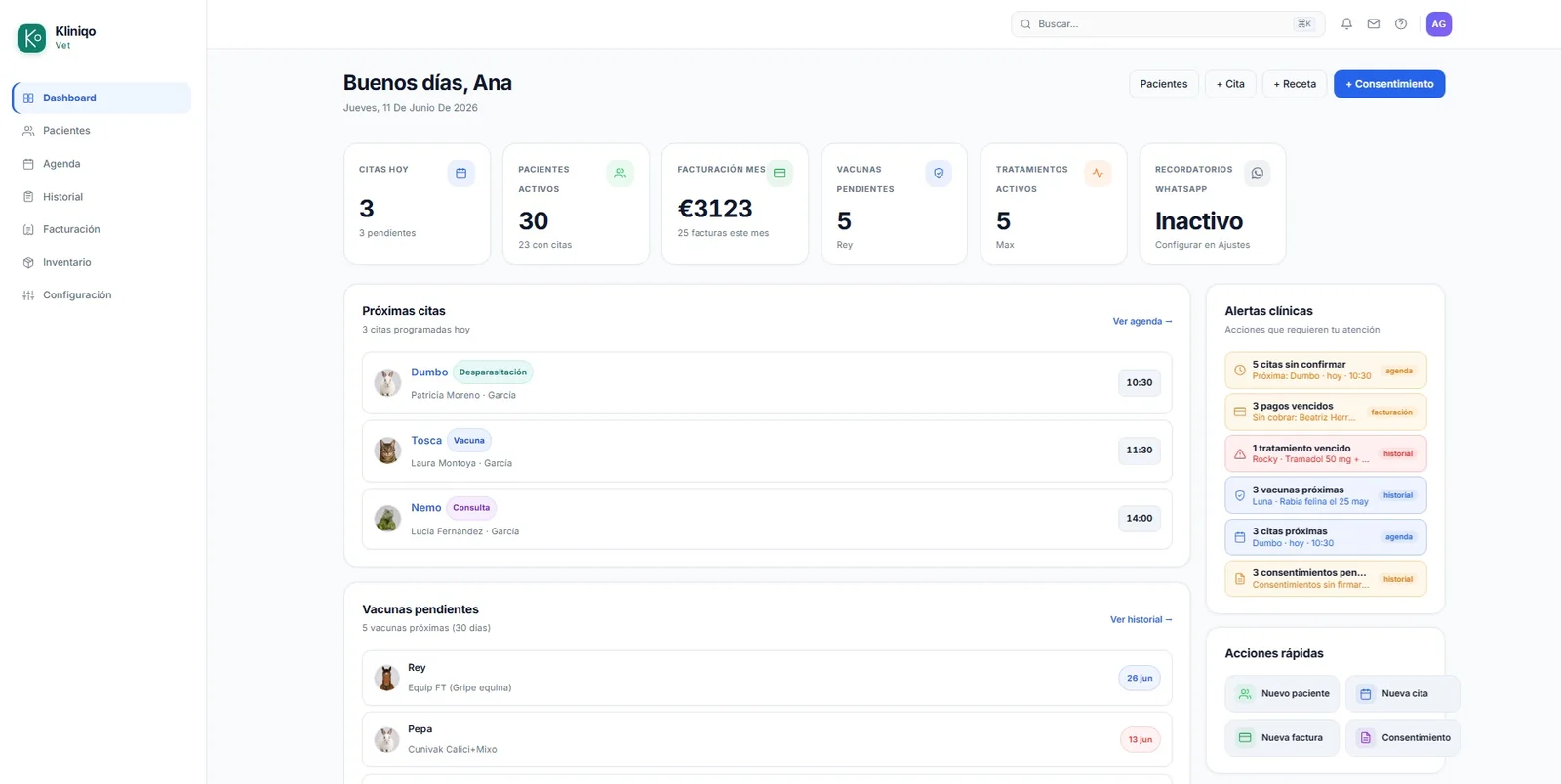 Kliniqo Vet — Dashboard real